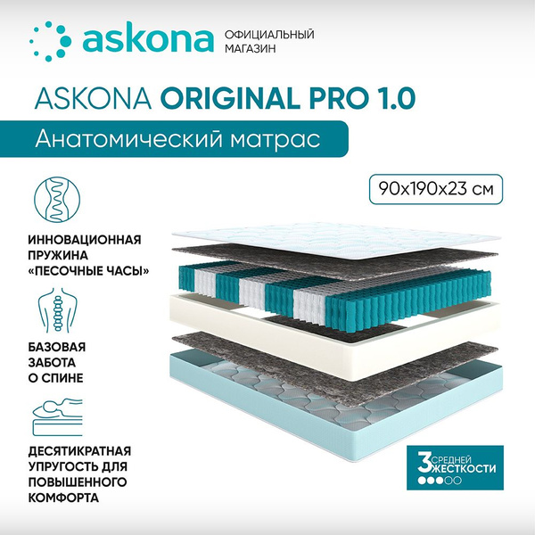 Матрас ASKONA Original Pro 1.0, С зональным пружинным блоком, 90 ...
