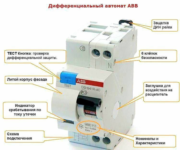 Автомат дифференциального тока DSH941R C16 30мА тип АС купить по низкой ...