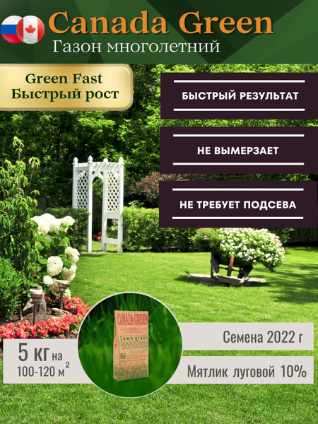 Характеристики Газонная трава семена 5 кг Canada Green Fast подробное ...