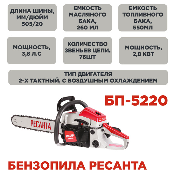 Бензопила БП-5220 Ресанта - купить с доставкой по выгодным ценам в ...