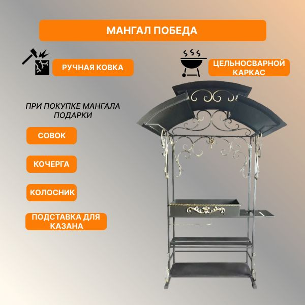 Характеристики Мангал с крышей для шашлыка на даче и в загородном доме ...