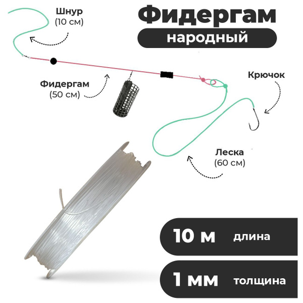 Фидергам рыболовный FeederGum 10 метров, 1мм - купить по выгодной цене ...