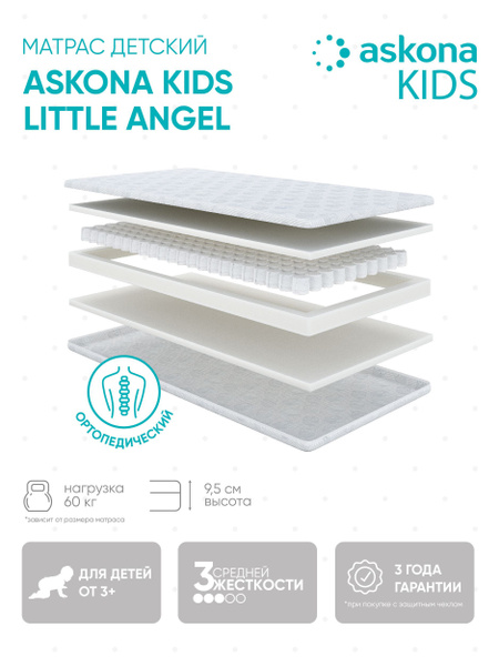 Матрас в кроватку askona KIDS AskonaLittleAhgel, Независимые пружины ...