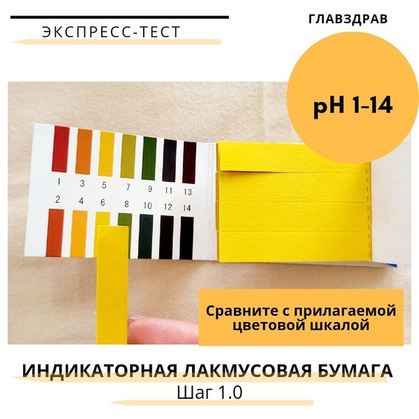 Показатели спермограммы: где можно сдать и как это сделать правильно