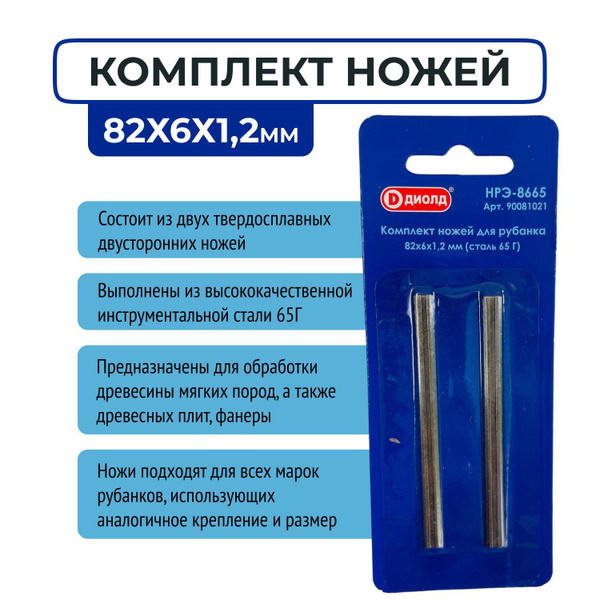 Нож для рубанка Диолд 8282 мм - купить по доступным ценам в интернет ...