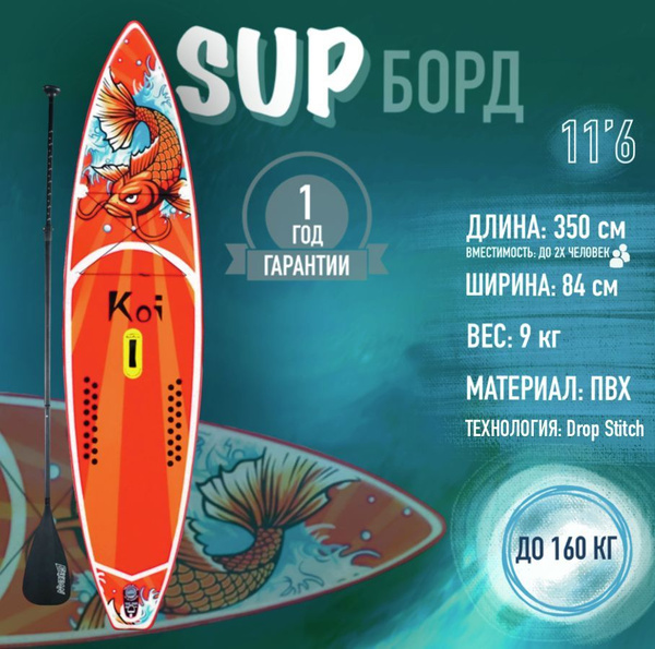 Сапборд надувной водная доска для плавания sup - купить с доставкой по ...
