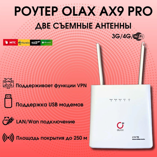 Роутер OLAX AX9 PRO, белый, 2.4 ГГц купить по низкой цене с доставкой в ...