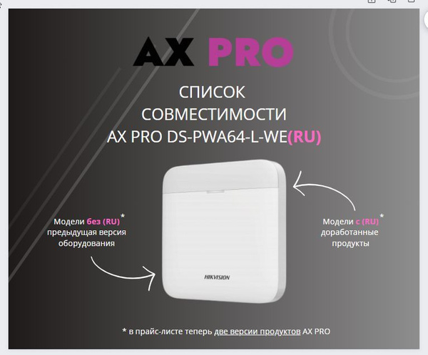 Беспроводная охранная панель Ax Pro DS-PWA64-L-WE(RU) - купить с ...