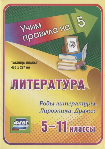 Литература. Роды литературы. Лироэпика. Драмы. 5-11 классы. Таблица ...