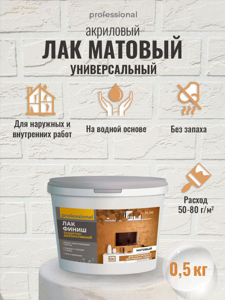 PROFESSIONAL Лак акриловый матовый финишный, лак строительный ...