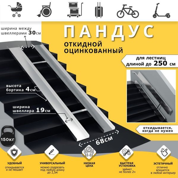 Пандус откидной оцинкованный СТАНДАРТ 2,5 м / Для детских колясок / В ...