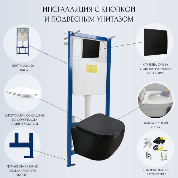 Комплект (унитаз + инсталляция) Sanica, SAN74_P04/B_AZ-0046MB - купить ...