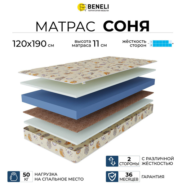 Матрас в кроватку Beneli Детский матрас_СОНЯ, Беспружинный, 120 ...