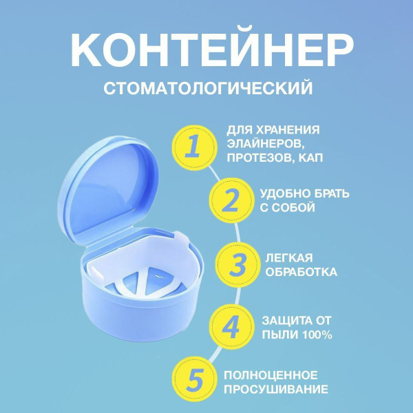 Футляр для зубных протезов, контейнер для капы ортодонтической - купить ...