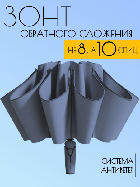Зонт ZUODU, Полный автомат, Обратное сложение, синий купить по низкой ...