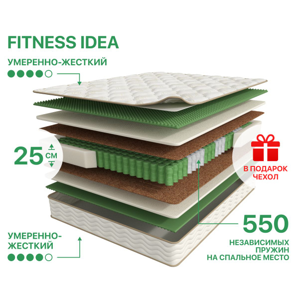 Матрас ASKONA Fitness Idea / Фитнесс Идея, С зональным пружинным блоком ...