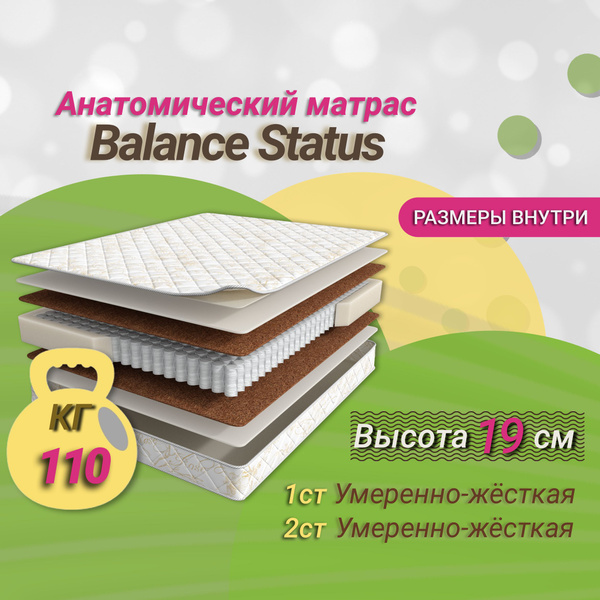 Матрас Мир Матрасов 10000102, Независимые пружины, 140 - купить по ...
