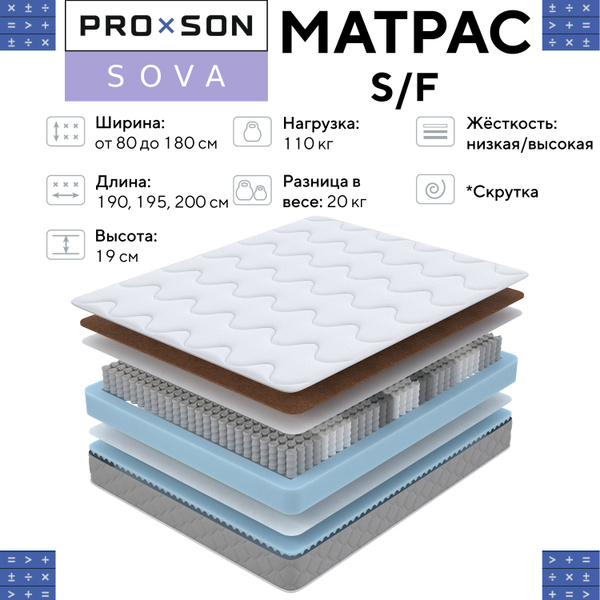 Матрас sova f