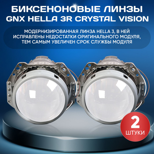 Оптика линзованная GNX купить по низкой цене с доставкой в интернет ...