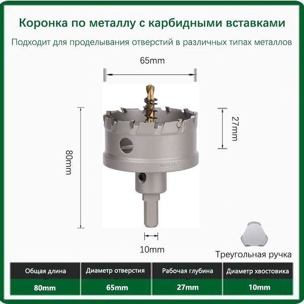 Коронка по металлу с карбидными вставками 65мм 1шт. - купить по ...