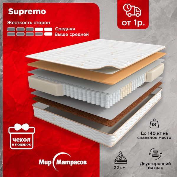 Матрас Мир Матрасов Promo Supremo, С зональным пружинным блоком, 180 ...