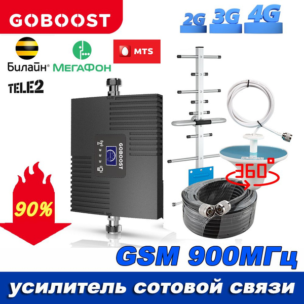 Goboost Усилители сотового сигнала для помещений, Наружная антенна из ...