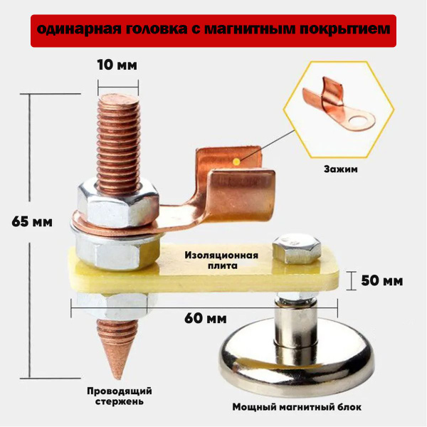Клещи для точечной сварки, Безопасная остановка, Защита от перегрева ...