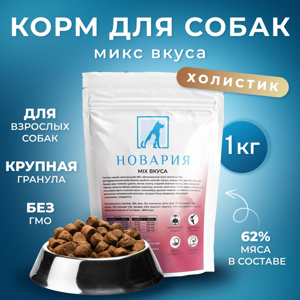 Корм холистик для собак мелких средних и крупных пород сухой микс вкуса ...