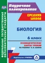 Биология. 6 класс: технологические карты уроков по учебнику Н. И. Сонина, В. И. Сониной - Малых Е. Н.