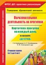 Образовательная деятельность на прогулках. Картотека прогулок на каждый день по программе 