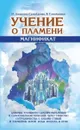 Учение о Пламени 