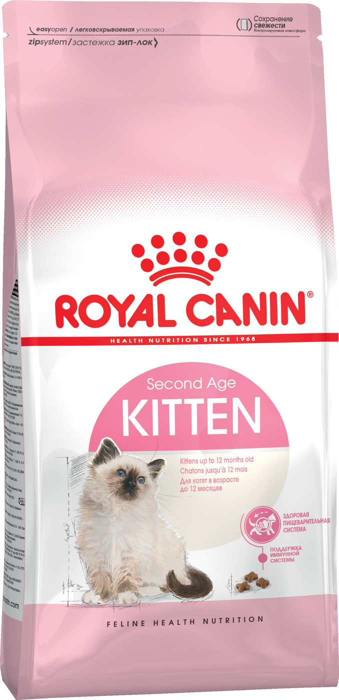 Сухой корм для котят royal canin цена Сухой корм для котят royal canin цена