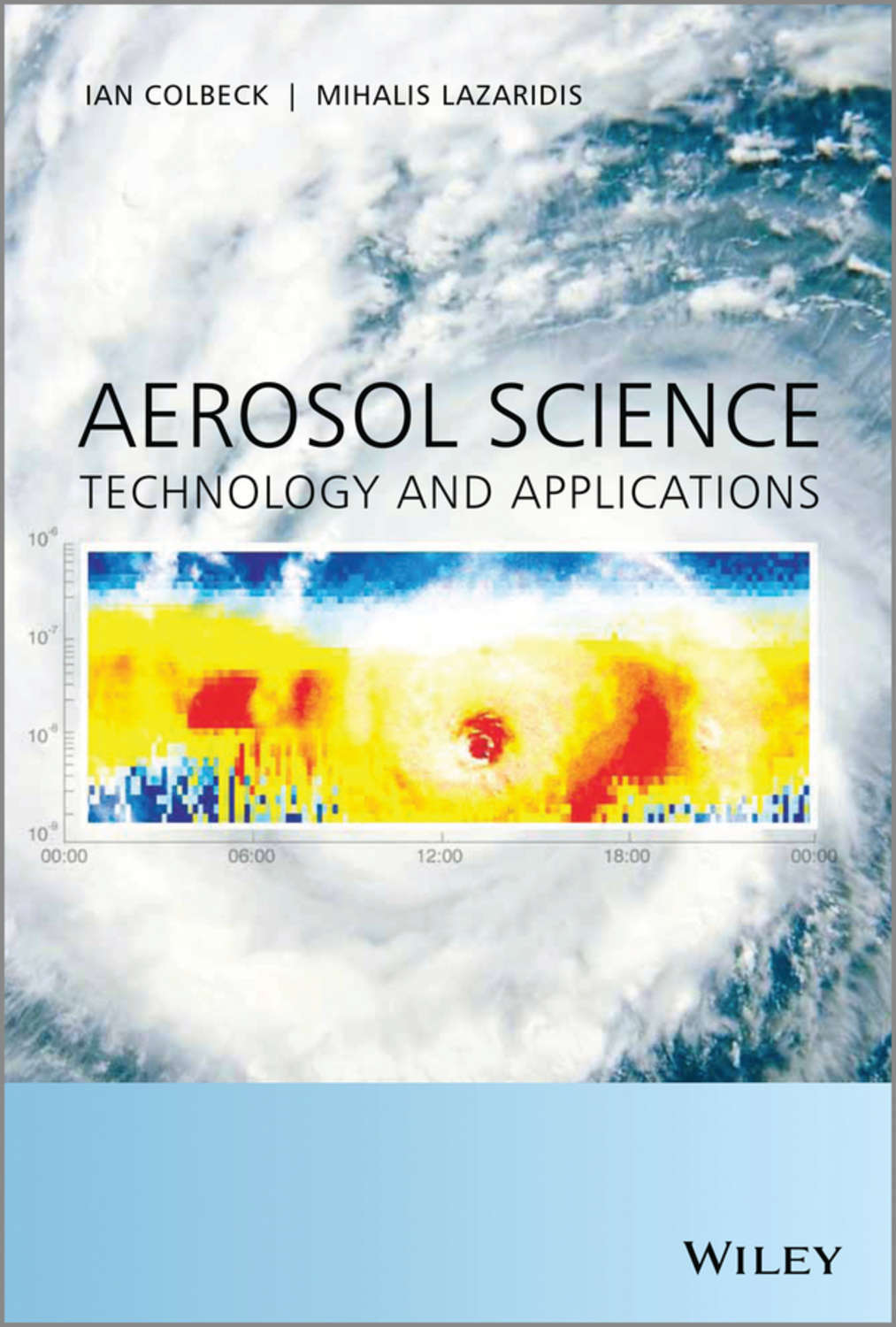 Aerosol science. Михалис Лазаридис.