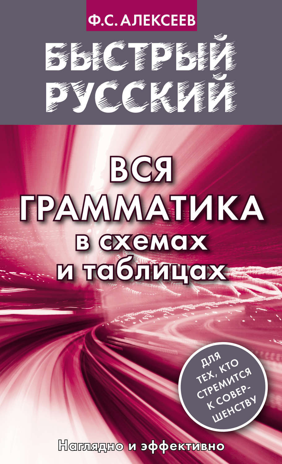 Быстрый русский вся грамматика в схемах и таблицах