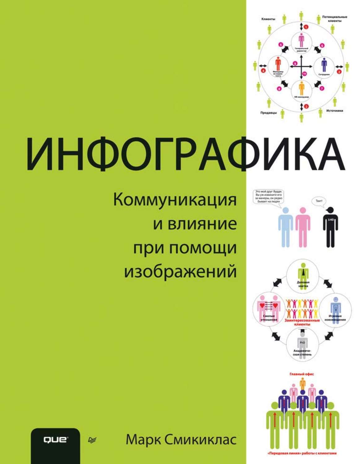 Инфографика коммуникация и влияние при помощи изображений марк смикиклас