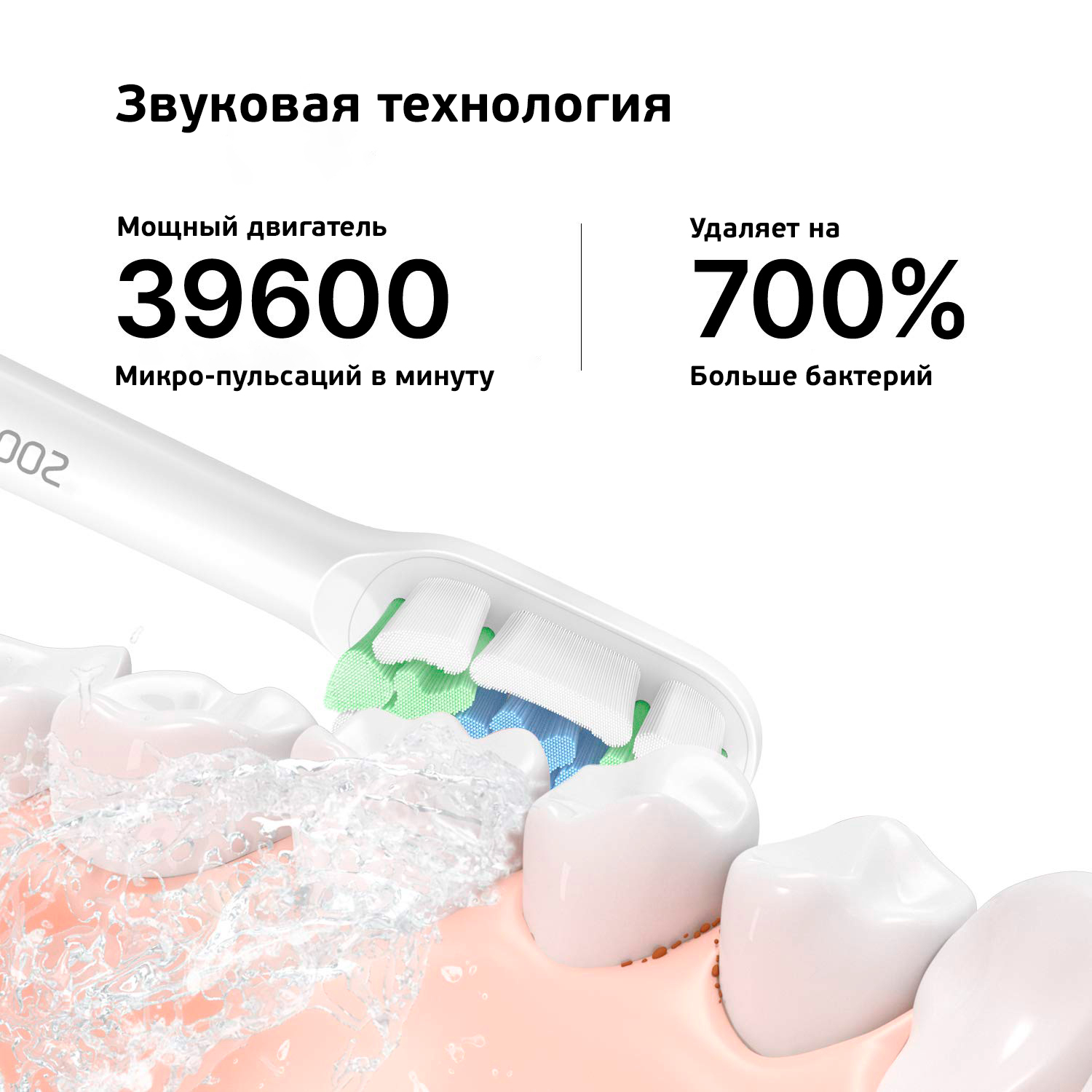 Ультразвуковая Зубная Щетка Xiaomi