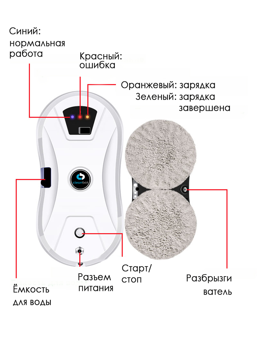 Cleanbot Мойщик Окон Купить