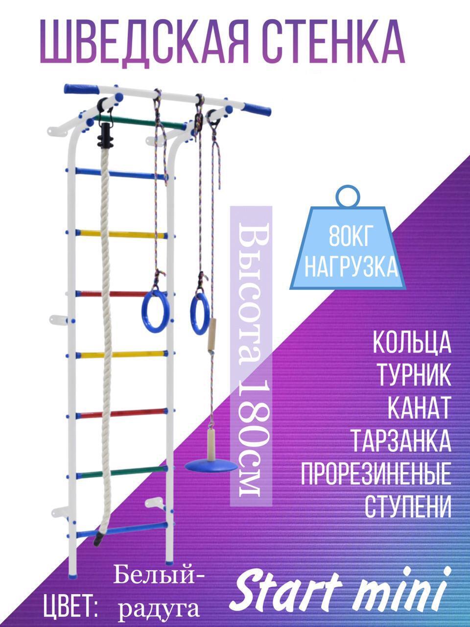 Стенка формула здоровья