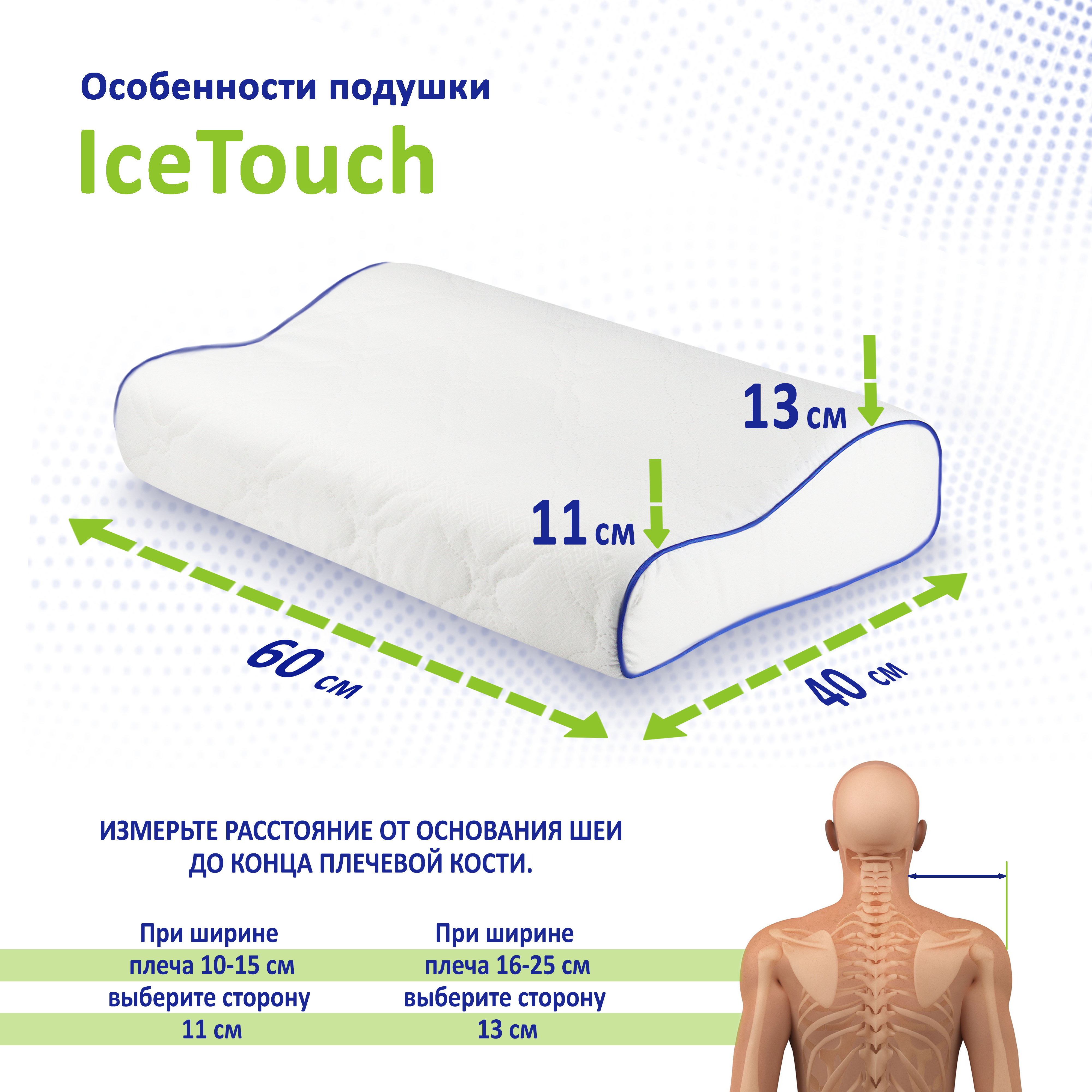 Рейтинг Недорогих Ортопедических Подушек Для Сна