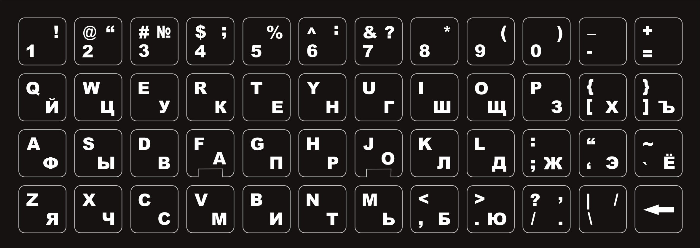 Буквы клавиатуры ноутбука. Наклейки на клавиатуру. Клавиатура буквы. Русские буквы на клавиатуру. Буквы на клавиатуру наклейки.