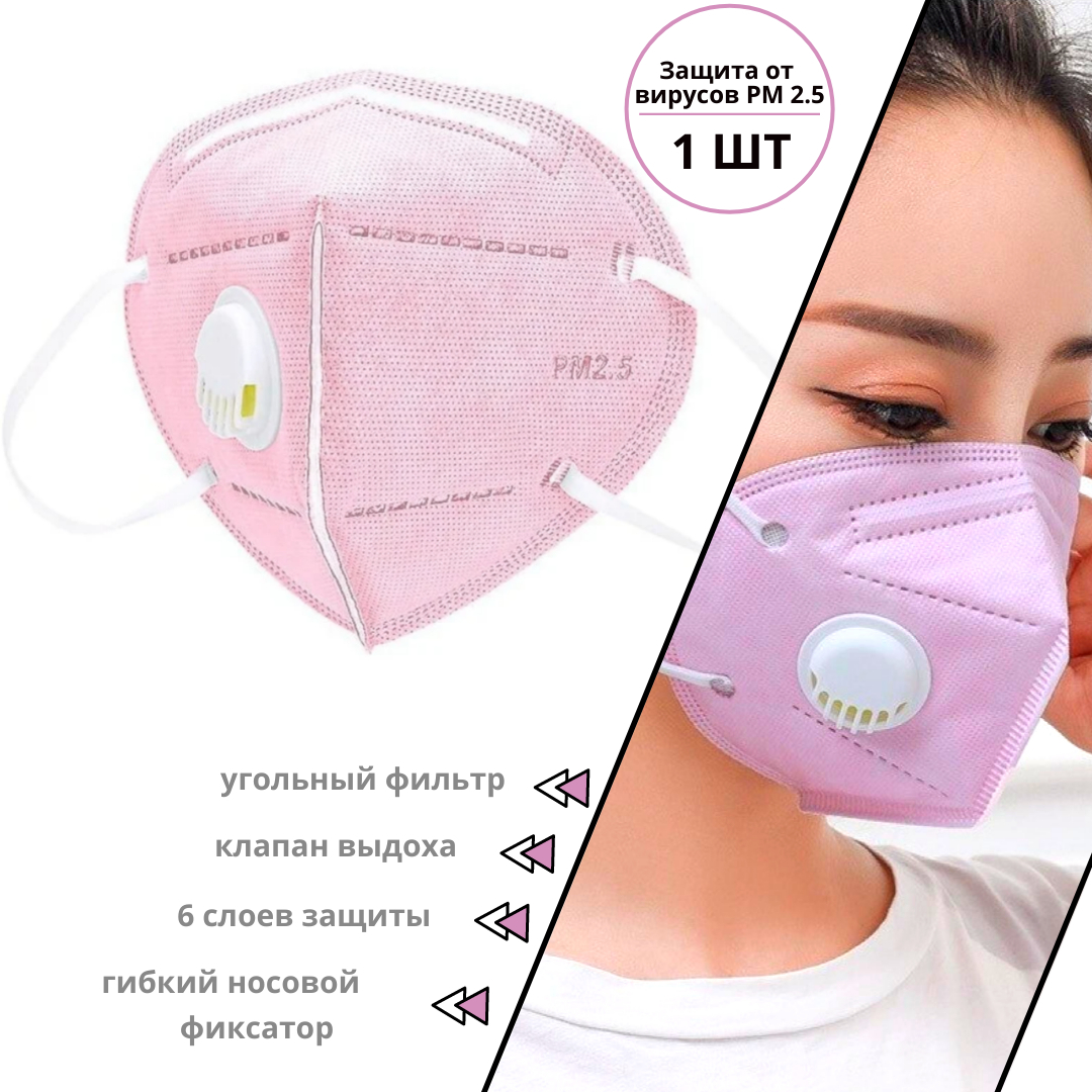 Респиратор медицинский Safety, 1 шт — купить в интернет-магазине OZON с ...