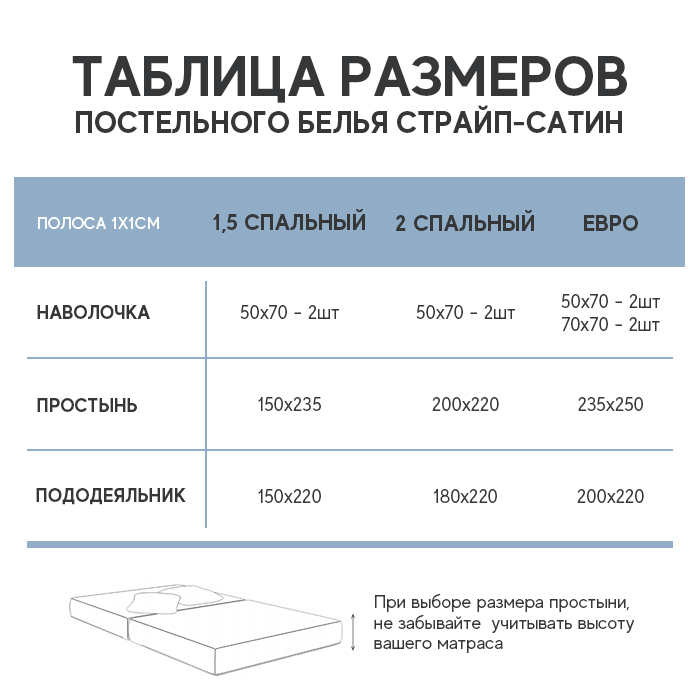 Размеры постельного белья в см