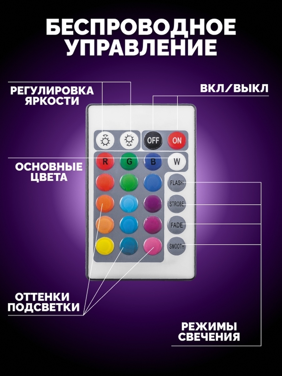 Ргб бокс
