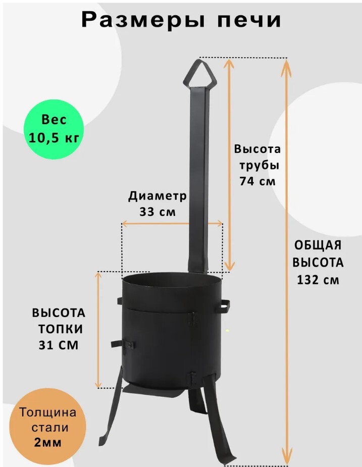 Чертеж печи для казана 12 литров Печь под казан 8 л. с дверцей и трубой сталь 2 мм. - купить с доставкой по выгод