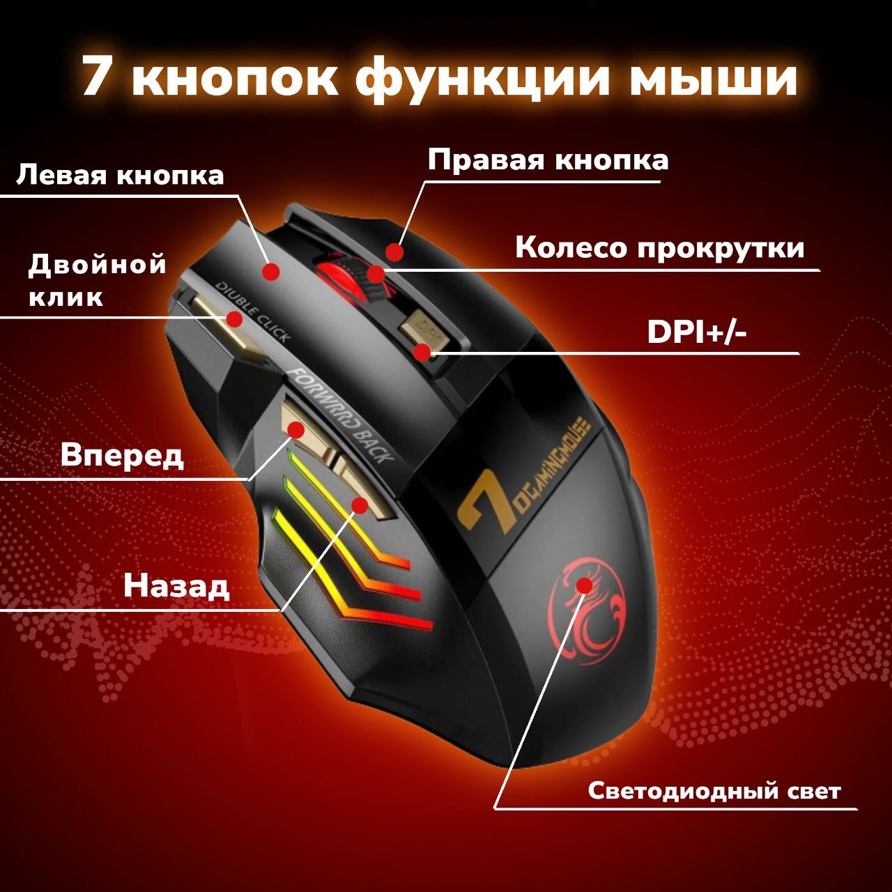 Макрос на мышку razer