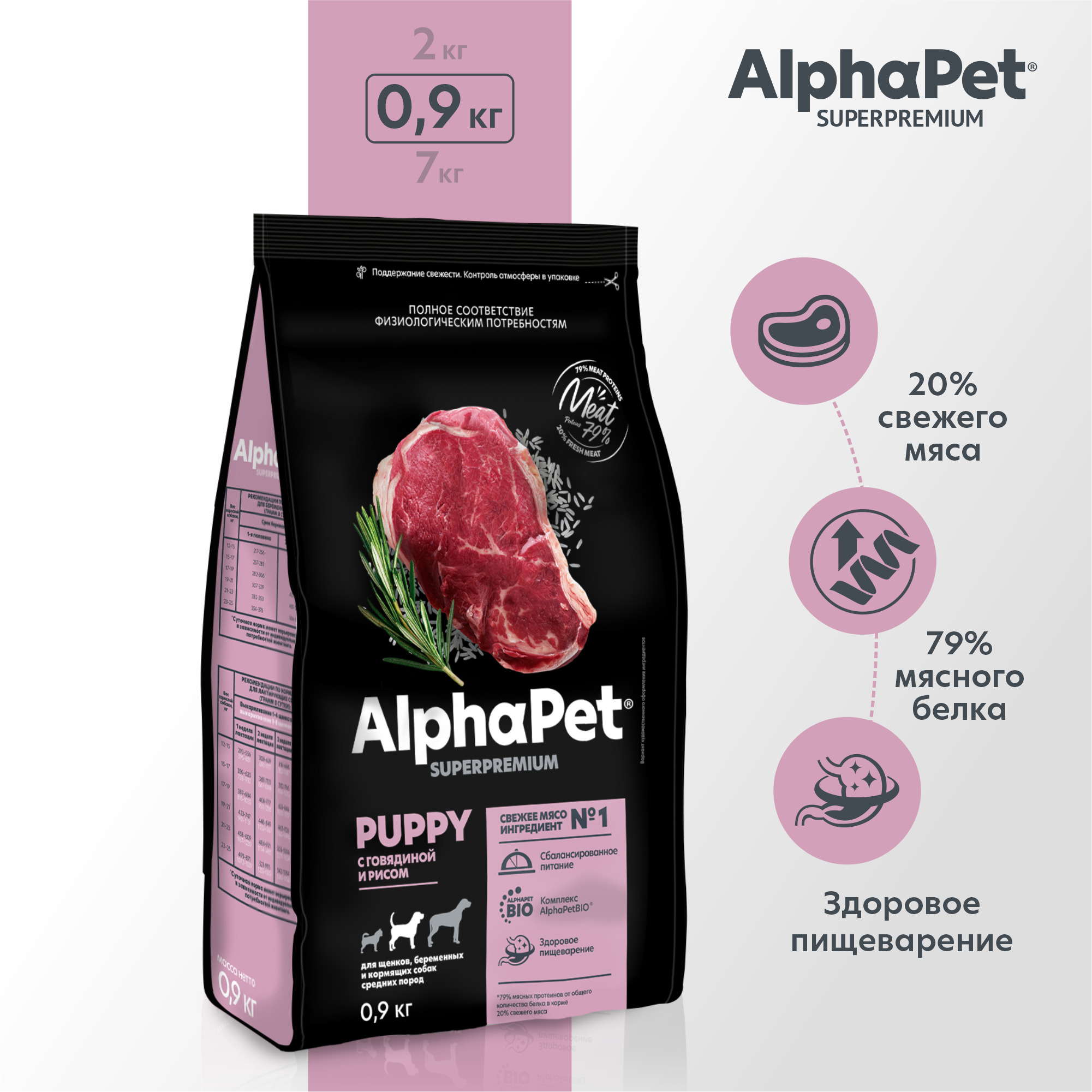 Alpha pet корм