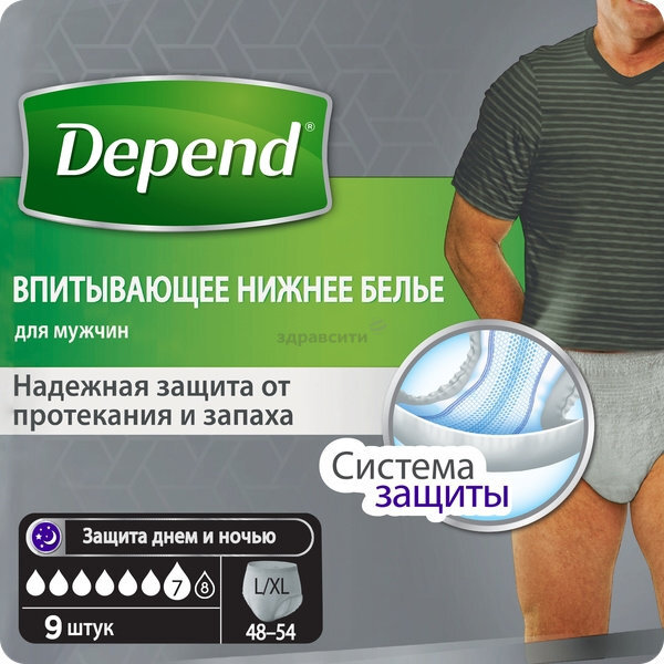 Купить Depend Для Женщин L Xl