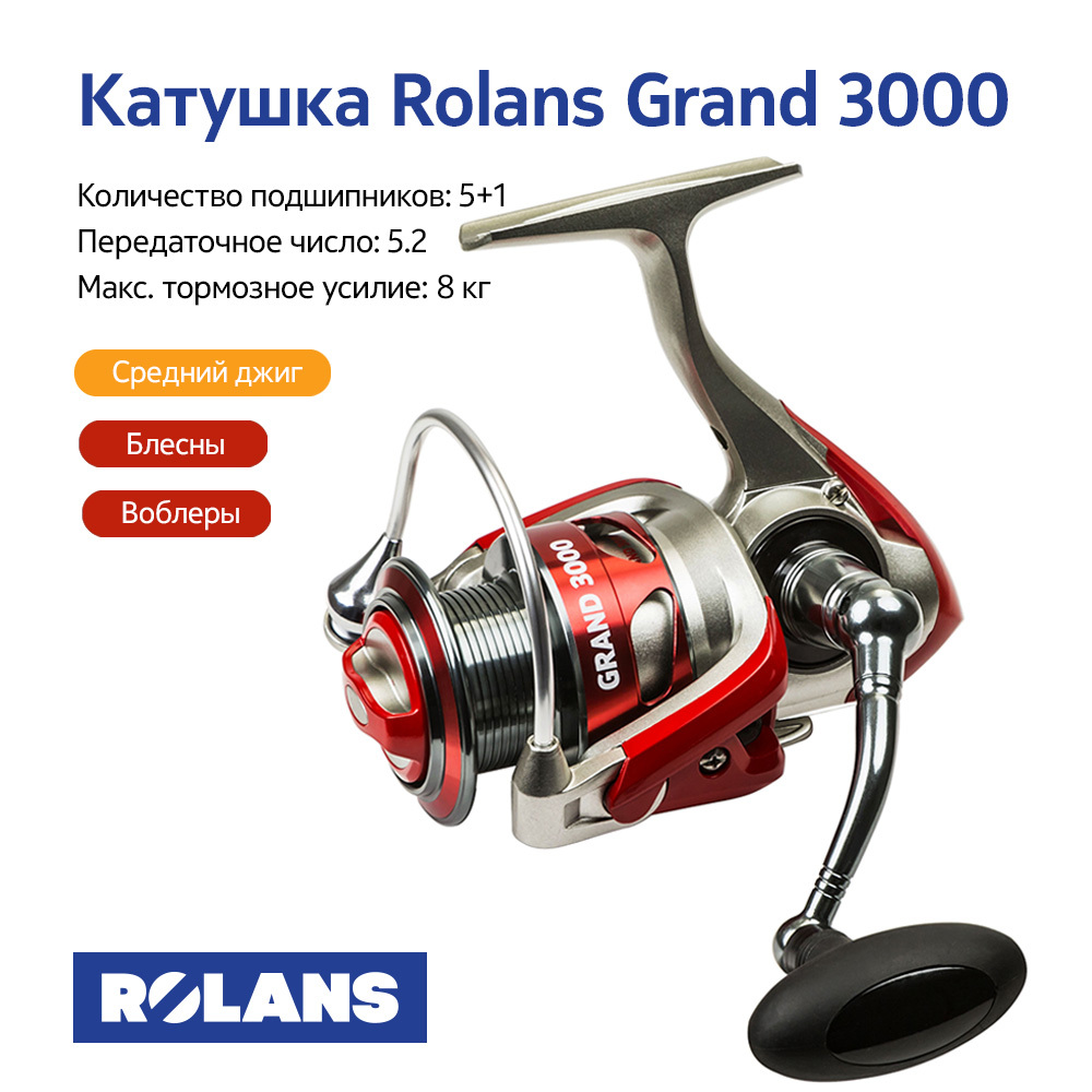 КатушкаROLANSGRAND(3000(ROLGR3000))