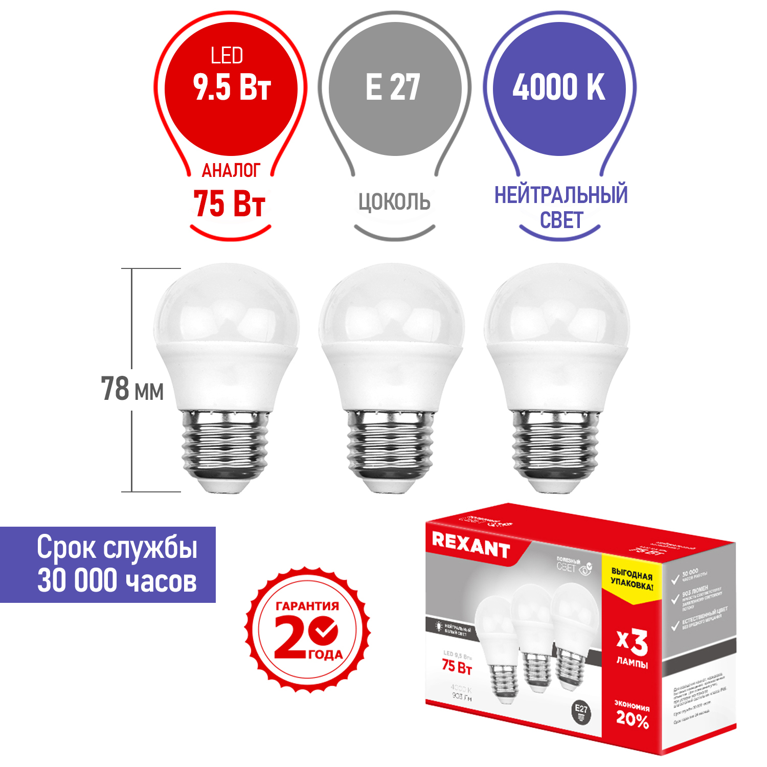 Лампочки с цоколем LED купить по низким ценам в интернет-магазине OZON