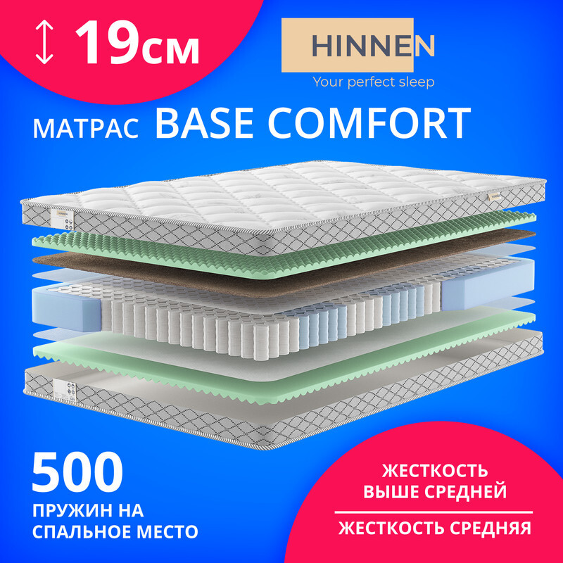 Матрас bases. Матрас Hinnen Base Balance. Hinnen Base Comfort. Матрас магма 160 200. Ортопедический матрас актриса.